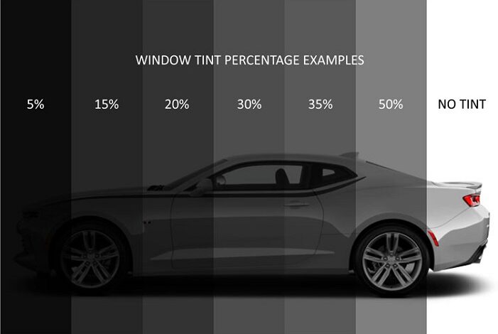 California Tint Law